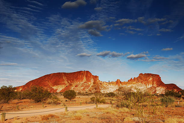 Explore the Wonders of Alice Springs: Unforgettable Outback Adventures