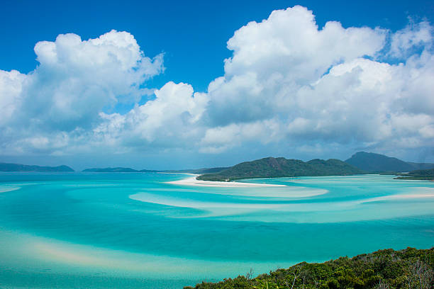 Airlie Bound: Navigating the Journey from Brisbane to Airlie Beach